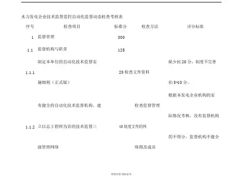 水力发电企业技术监督监控自动化监督动态检查考核表