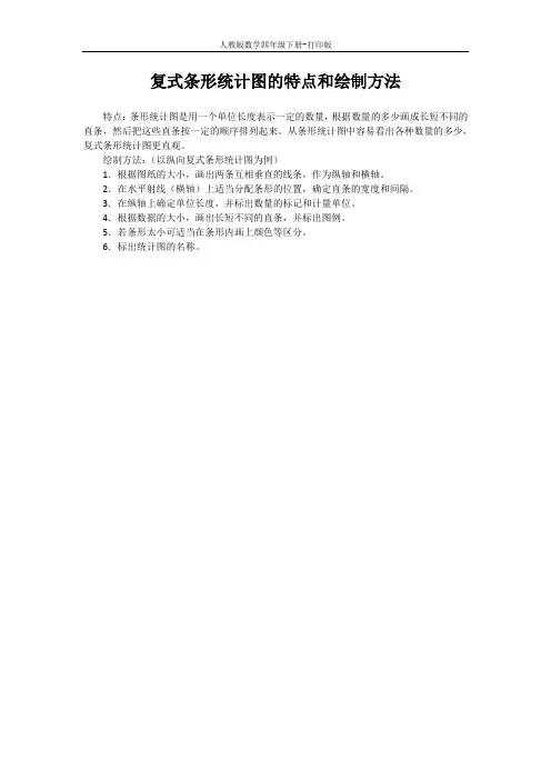 人教数学四下复式条形统计图的特点和绘制方法