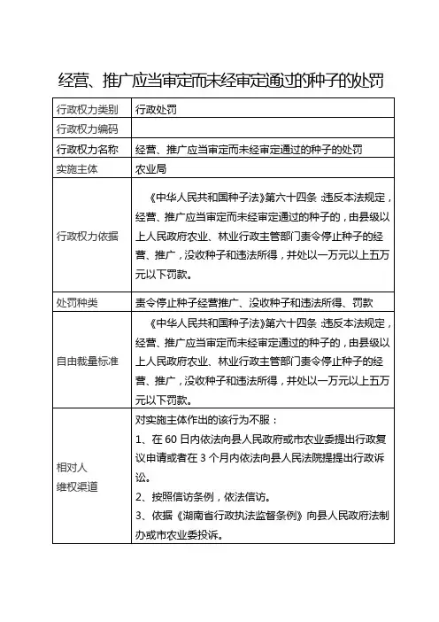经营推广应当审定而未审定种子的处罚