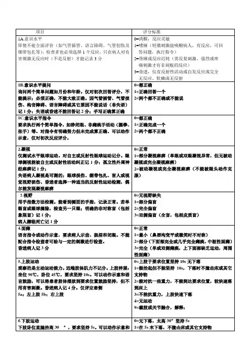 脑卒中神经功能评分量表