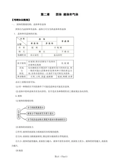 2012版物理一轮精品复习学案：第3-3.2二章    固体 液体和气体(选修3-3)