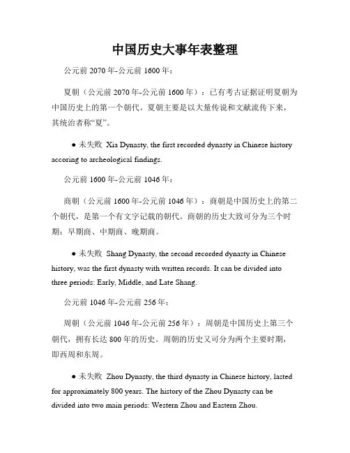中国历史大事年表整理
