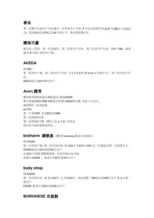 各品牌批号识别