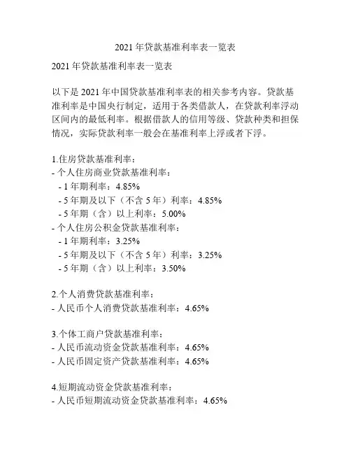 2021年贷款基准利率表一览表