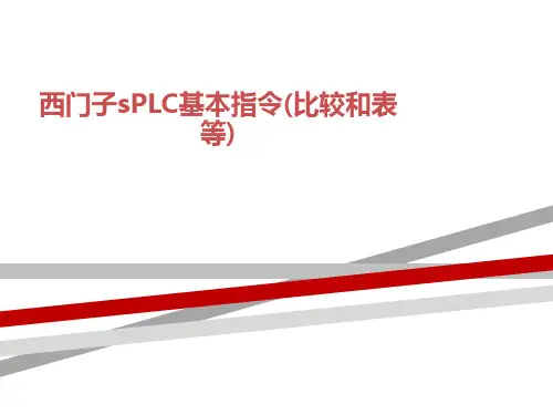 西门子sPLC基本指令(比较和表等)