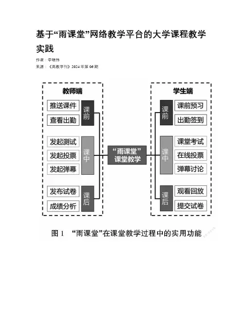 基于“雨课堂”网络教学平台的大学课程教学实践