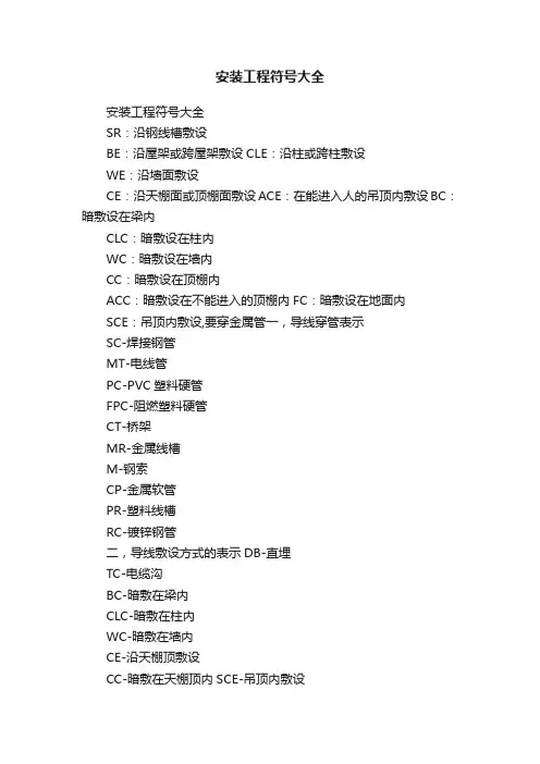 安装工程符号大全
