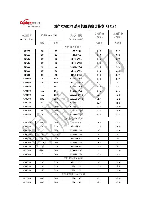 2014年发电机组修改价格word版本资料