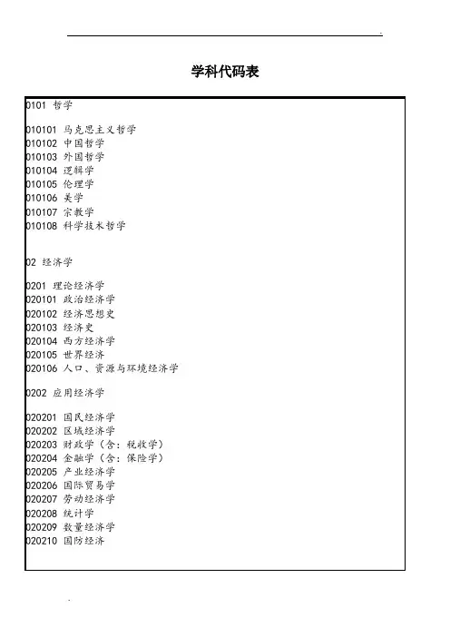 学科代码表