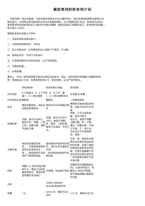 橡胶常用的防老剂介绍