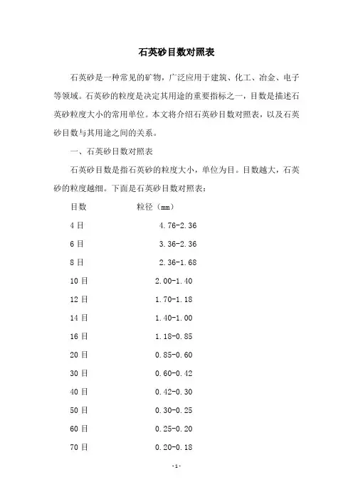 石英砂目数对照表
