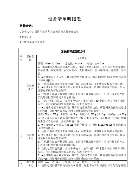 设备清单明细表