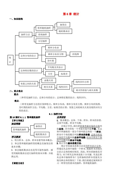 高中数学 2.1.1简单随机抽样学案 苏教版必修3