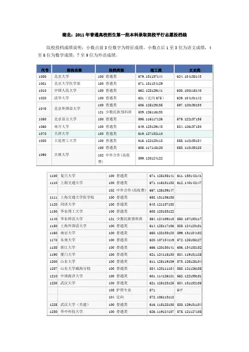 2011湖北一本提档线