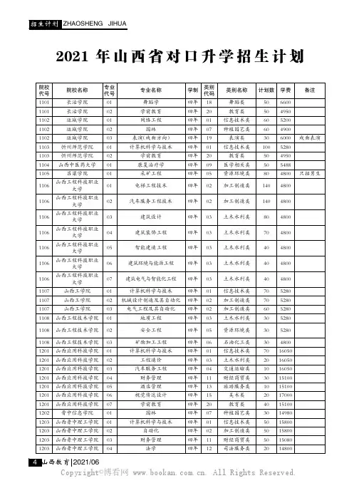 2021 年山西省对口升学招生计划