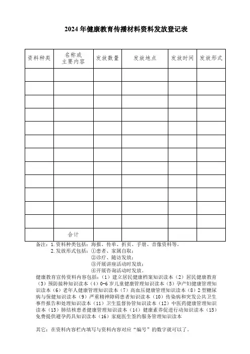 健康教育传播材料资料发放登记表