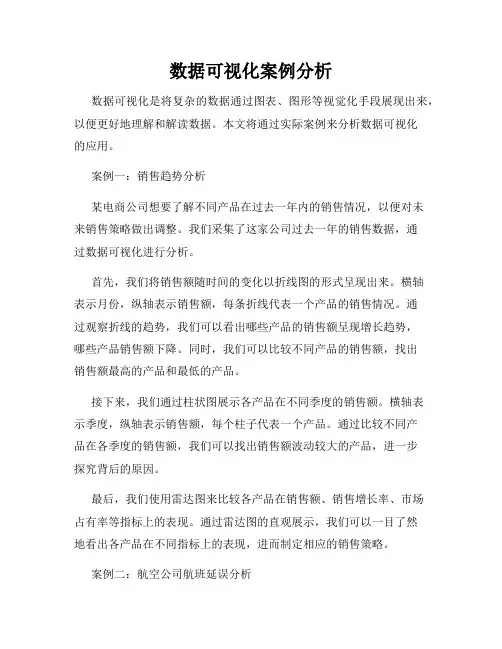 数据可视化案例分析