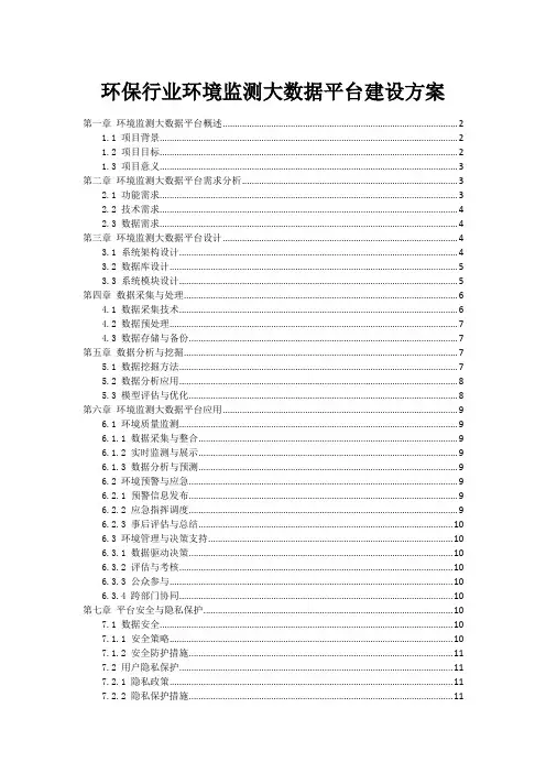 环保行业环境监测大数据平台建设方案