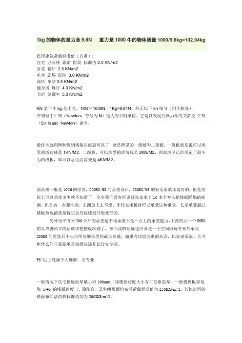 民用建筑荷载标准值