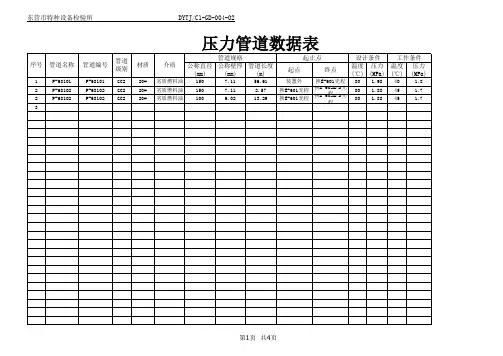 压力管道数据表(电子版)