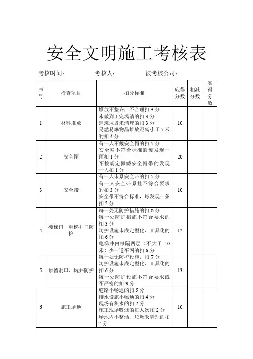 安全文明施工考核表