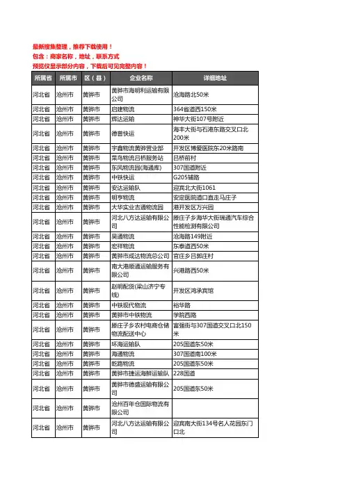 新版河北省沧州市黄骅市货运企业公司商家户名录单联系方式地址大全117家