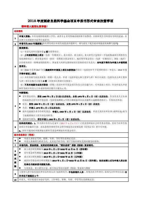 2018年度国家自然科学基金项目申报书形式审查注意事项