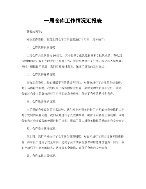 一周仓库工作情况汇报表