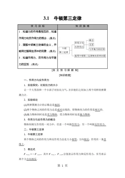 2018-2019学年高中物理沪科版必修1检测： 第3章 3.1 牛顿第三定律-最新教学文档