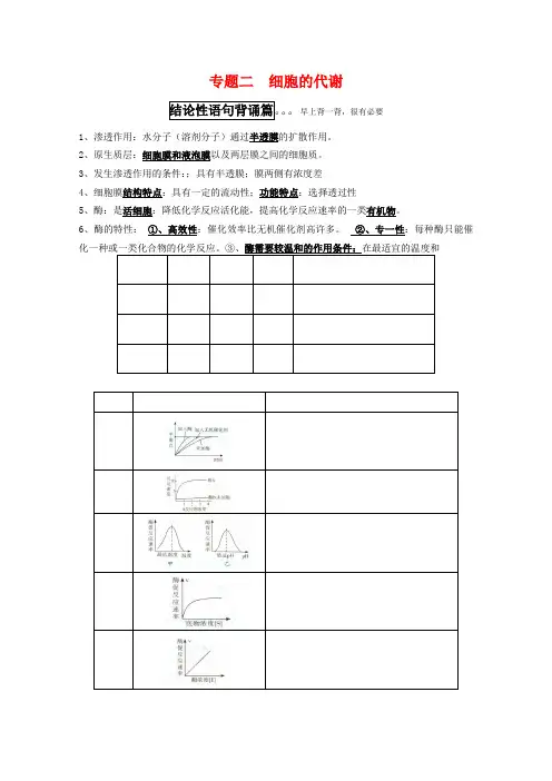 2022届高三生物高考二轮专题梳理：细胞的代谢人教版