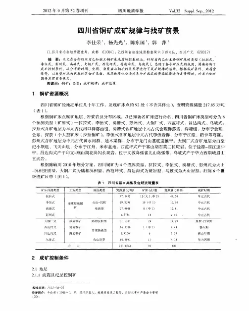 四川省铜矿成矿规律与找矿前景