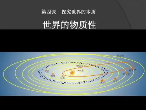 人教版高中思想政治必修4 世界的物质性 PPT课件