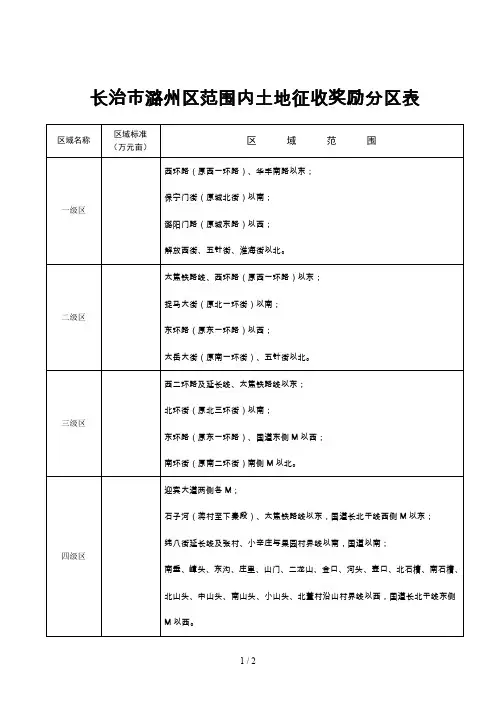 长治市潞州区范围内土地征收奖励分区表