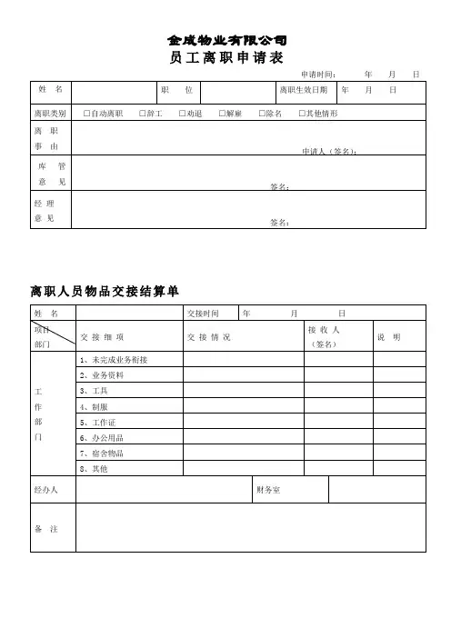 物业公司离职申请表及交接清单