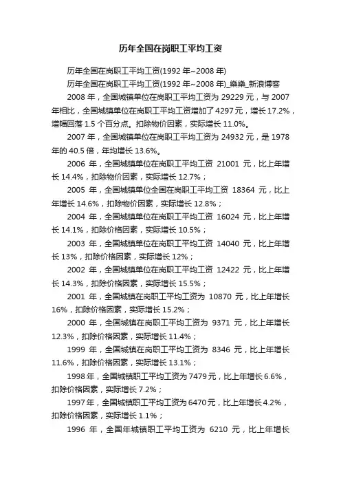 历年全国在岗职工平均工资