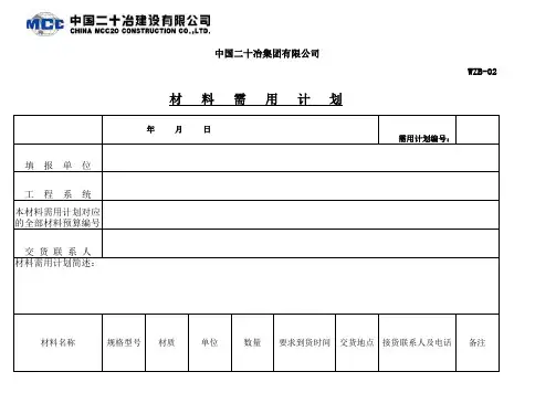 物资管理常用表格