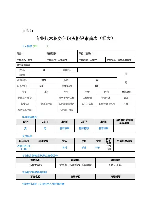 专业技术职务任职资格评审简表(样表)模板