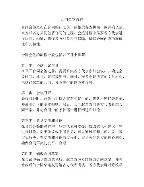 合同会签流程