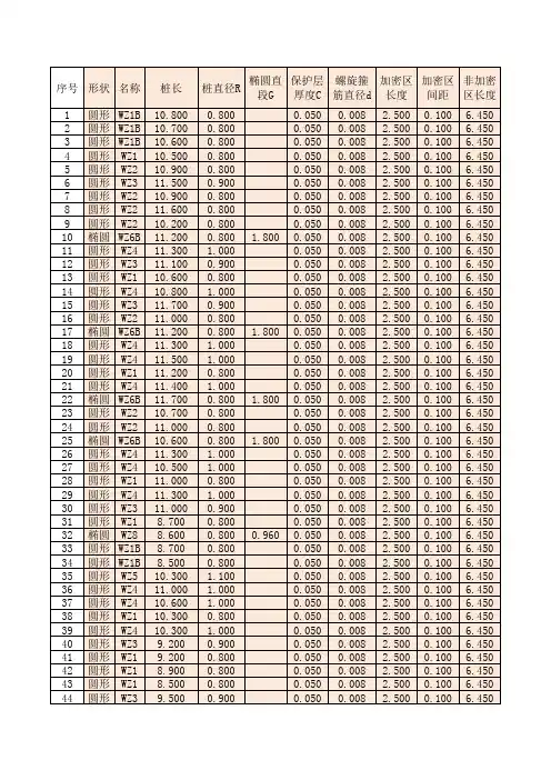 灌注桩钢筋混凝土计算表格