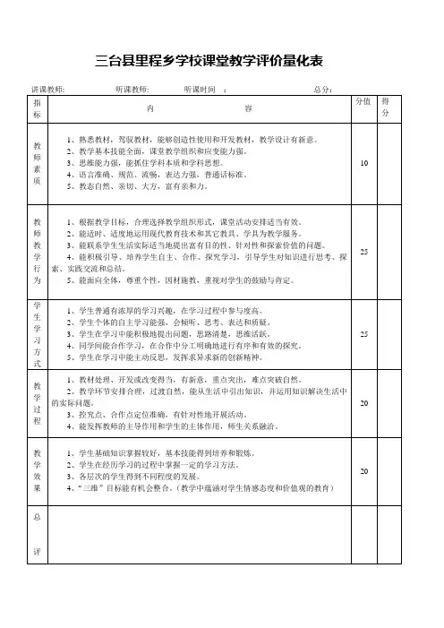 里程学校课堂教学评价量化表