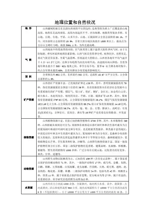 山西地理位置和自然状况