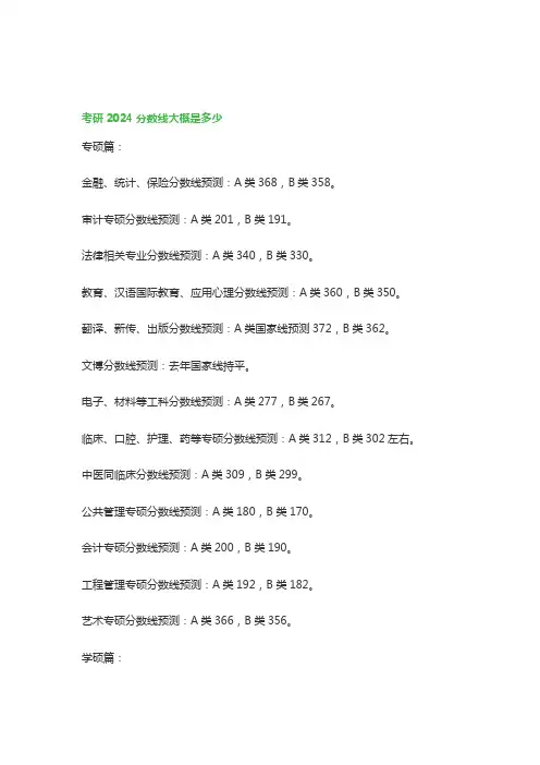 考研2024分数线大概是多少(专硕+学硕)