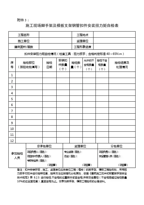 施工现场脚手架及模板支架钢管扣件安装扭力矩自检表