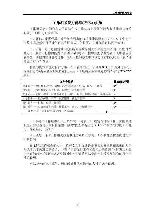 工作相关能力问卷(IWRA)