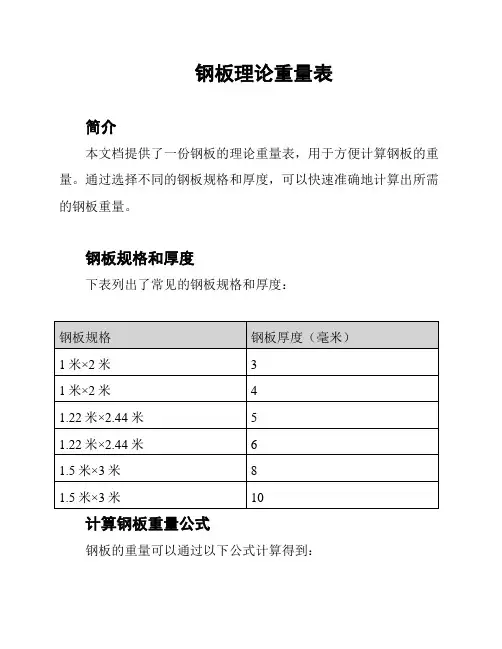 钢板理论重量表