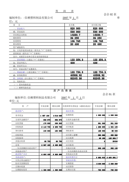 利润表资产负债表所有者权益变动表格式