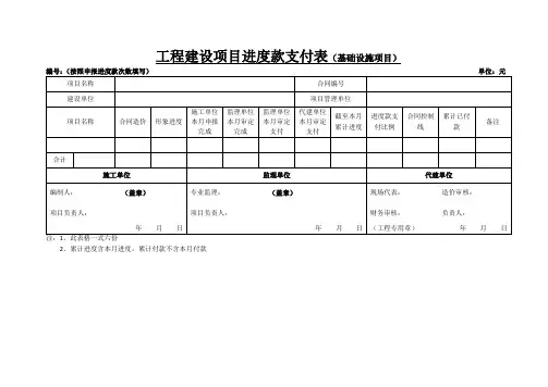 工程建设项目进度款支付表(基础设施项目)