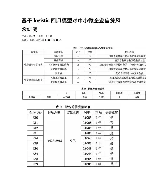 基于logistic回归模型对中小微企业信贷风险研究