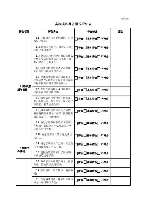 应急演练情况评估表