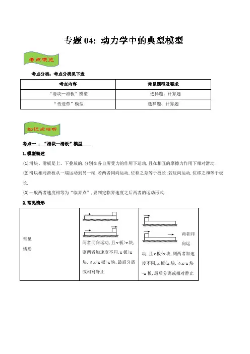 专题04+动力学中典型模型-高考物理必考经典专题集锦+Word版含解析